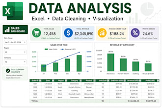 do data analysis and data visualization