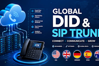 setup USA UK germany spain aus  france, did number with sip trunk using 3cx pbx