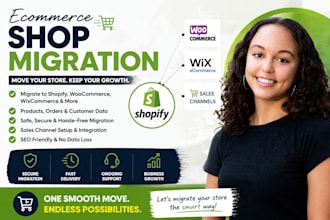 do ecommerce shop migration shopify woo commerce wix commerce sales channel