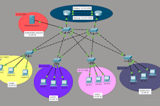 configure your cisco packet tracer network topology