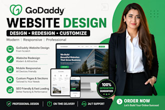 design godaddy website redesign godaddy website on godaddy website builder
