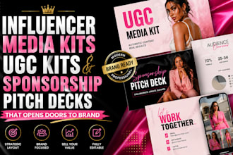 design influencer media kits, sponsorship pitch decks, personal brand kits, ugc