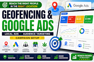 do geofencing  ads google ads local ads audience target ads setup cbd ads