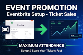 setup eventbrite event creation event registration and event promotion