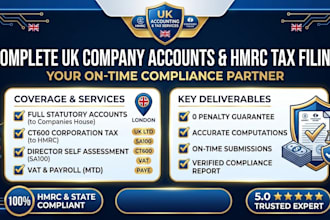 submit your self assessment tax return to hmrc