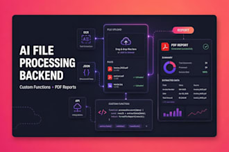 do ai file processing tool custom function calling PDF report generation backend