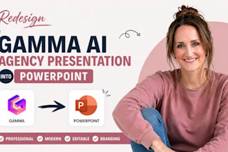 redesign your gamma ai agency presentation into powerpoint or canva design