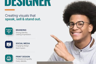 design professional socail media posts for business