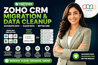 set up, migrate, clean zoho CRM data import contacts, leads, deals and accounts