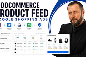 setup a woocommerce product feed for google shopping ads