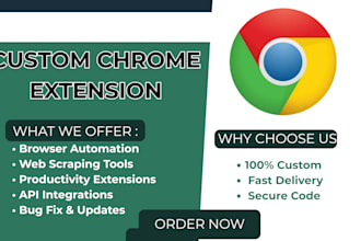 develop a custom chrome extension for you