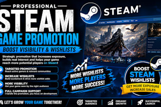 steam game promotion game marketing game promotion steam game steam wishilist