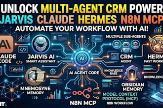 multi sub crm agent claudecode jarvis ai mnemosyne herme obsidian memory n8n mcp