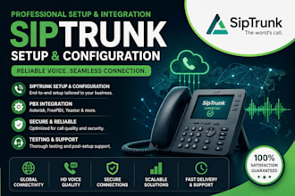 setup telnyx siptrunk 3cx inbound outbound twillo did number call center