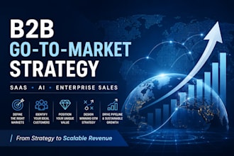 develop your b2b saas and ai go to market strategy