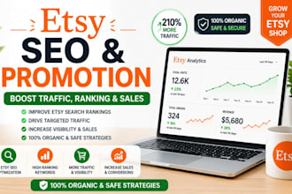 promote etsy shop etsy promotion boost etsy sales