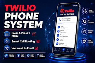 build a smart greeting and call routing system using twilio