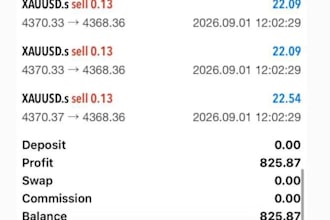 gold ea bot xauusd ea robot forex scalping ea gold ea robot forex trading robot