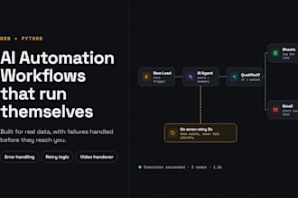 build ai lead scoring and alert automation workflows in n8n