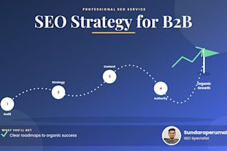 create an SEO strategy for b2b business