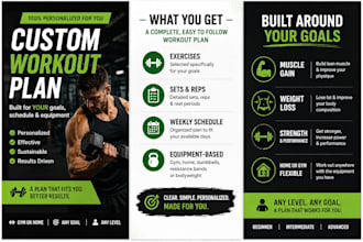 create a customized workout plan as your online personal trainer