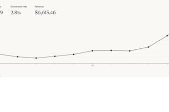 optimize your etsy listing with SEO keywords and tags
