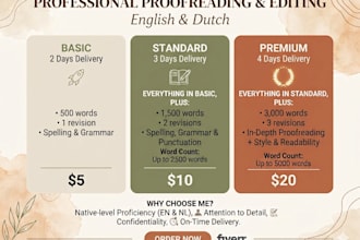proofread your text and fix grammar, spelling, punctuation