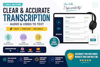 deliver clear and accurate english, german or spanish audio and video transcript