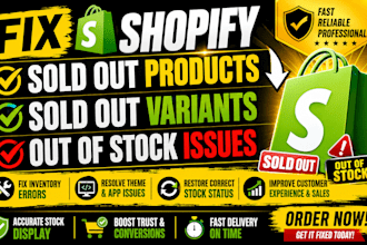 fix shopify sold out variants products inventory issues product out of stock