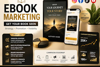 create an ebook marketing campaign to increase your book visibility