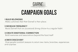 social media campaign strategy