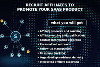 recruit high converting affiliates for your brand or program
