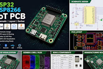 design esp32 esp8266 iot pcb schematic layout gerber kicad altium arduino
