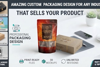 design a memorable subscription box unboxing experience