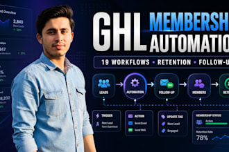 build gohighlevel ghl membership retention and lifecycle automations