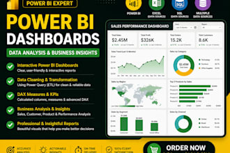 create interactive power bi dashboards and reports
