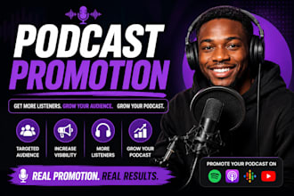 promote your podcast to a targeted audience