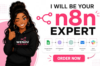 be your n8n expert