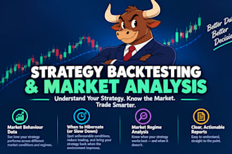 backtest your trading strategy and analyze market behavior