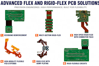 design flexible, fpc and rigid flex pcbs with schematic, component footprints