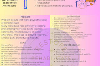 create educational canva and powerpoint presentations