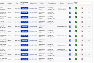 generate targeted b2b leads from google maps