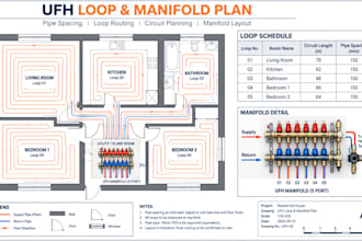 design underfloor heating loop layouts with pipe spacing and manifolds