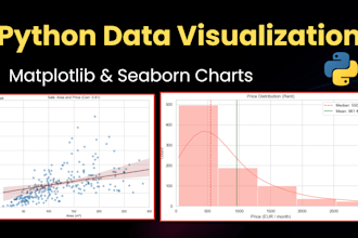 create professional python data visualization graphs, charts and dashboards