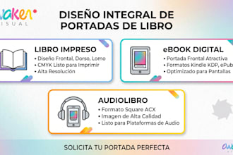 design a professional print, ebook, and audiobook cover