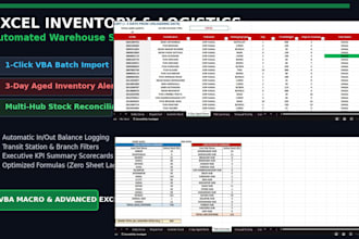 build an automated excel inventory, warehouse stock, and logistics tracke