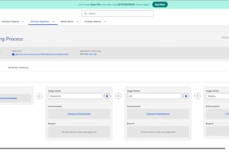 setup, customize and automate your salesforce CRM