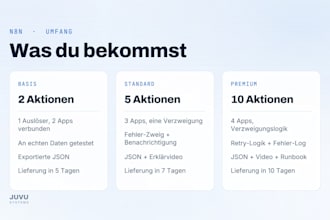 deinen alltag mit n8n automatisieren ohne abo ohne bindung ohne cloud zwang