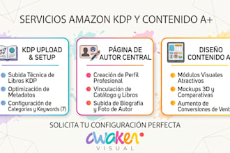 setup amazon KDP, design a plus content and author page