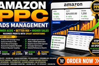 manage and optimize amazon PPC ads and sponsored campaigns